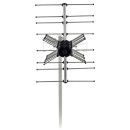 Sencor vanjska DVB-T antena SDA-611 Sencor vanjska DVB-T antena SDA-611