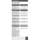 Amica kondezacijska sušilica rublja SUPF810 ( 1140290 ) Amica kondezacijska sušilica rublja SUPF810 ( 1140290 )