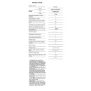 Amica retro hladnjak FK2965.3LAA ( 1171280 ) Amica retro hladnjak FK2965.3LAA ( 1171280 )